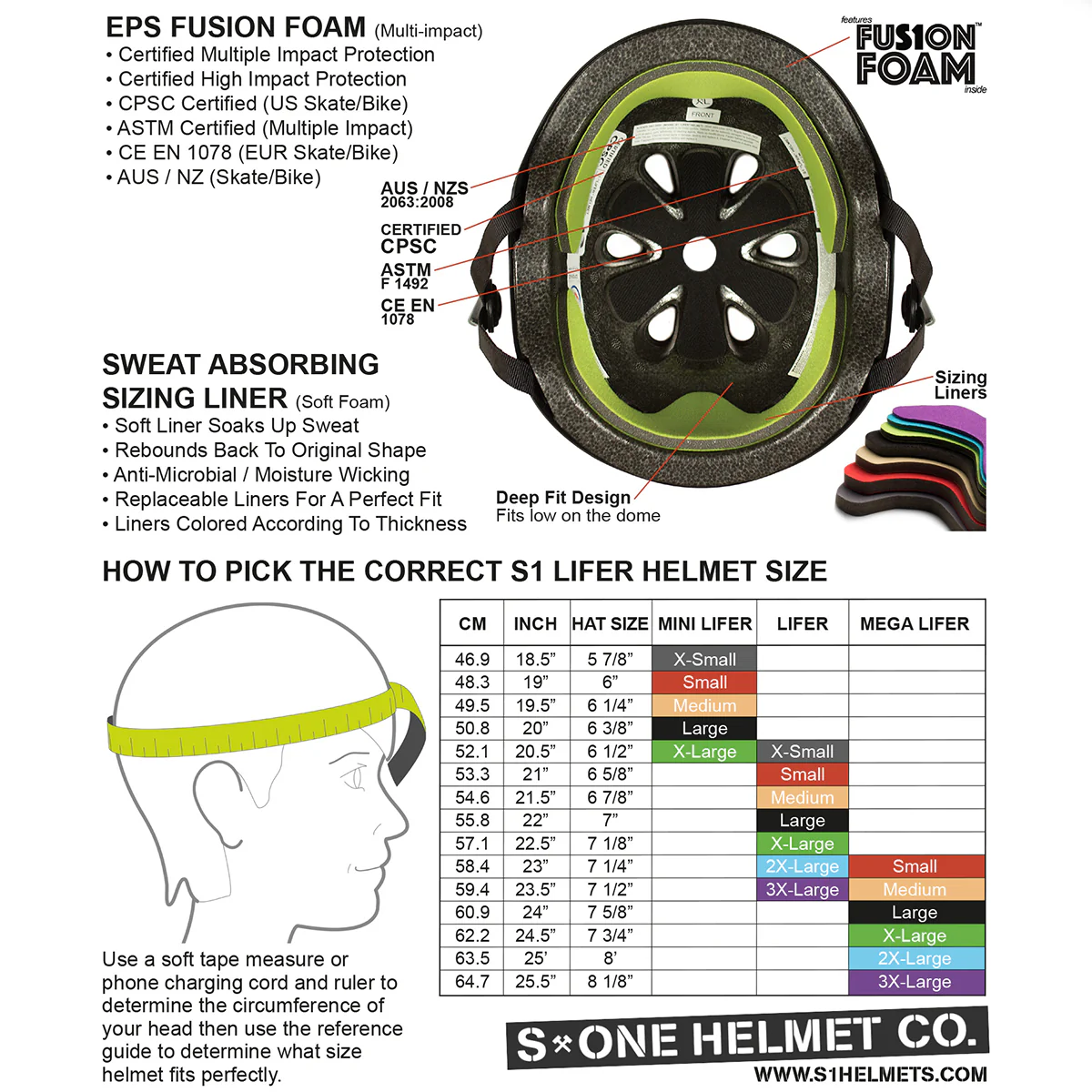 S1 Life Helmet - Black - Image 4