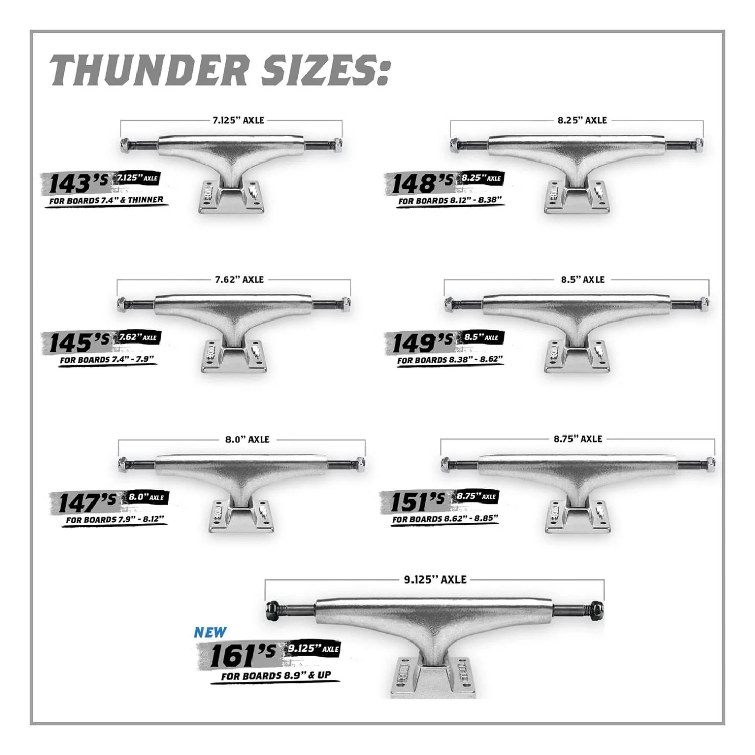 Thunder Polished Hollow II Trucks 151 (8.75") - Image 3